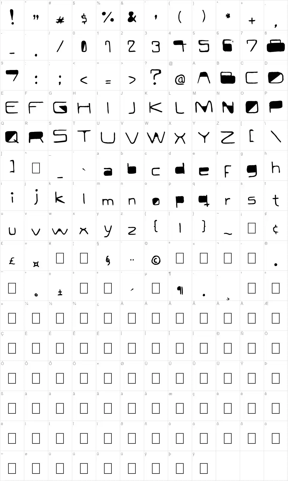 Modern Curvefont character map