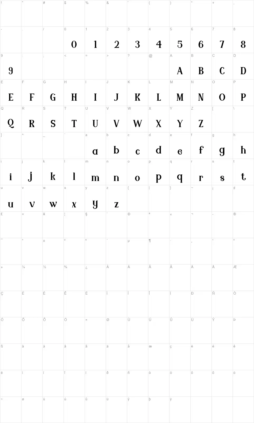 Modern Royalefont character map