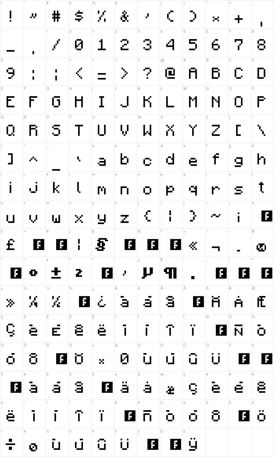 Mojangfont character map