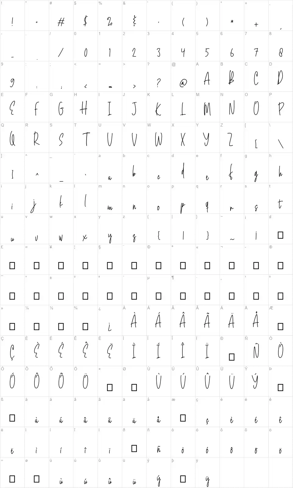 Mojang Scriptfont character map