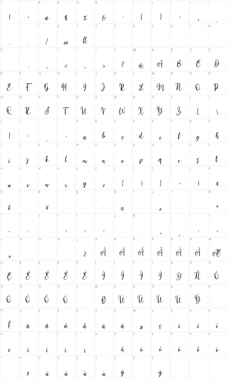 Mollywoodfont character map