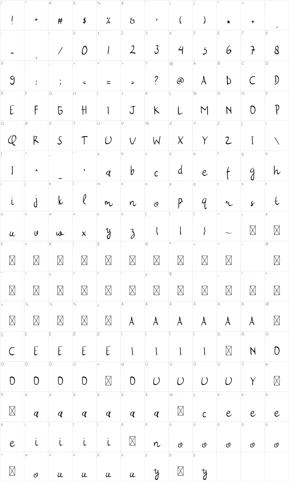 Momentsfont character map