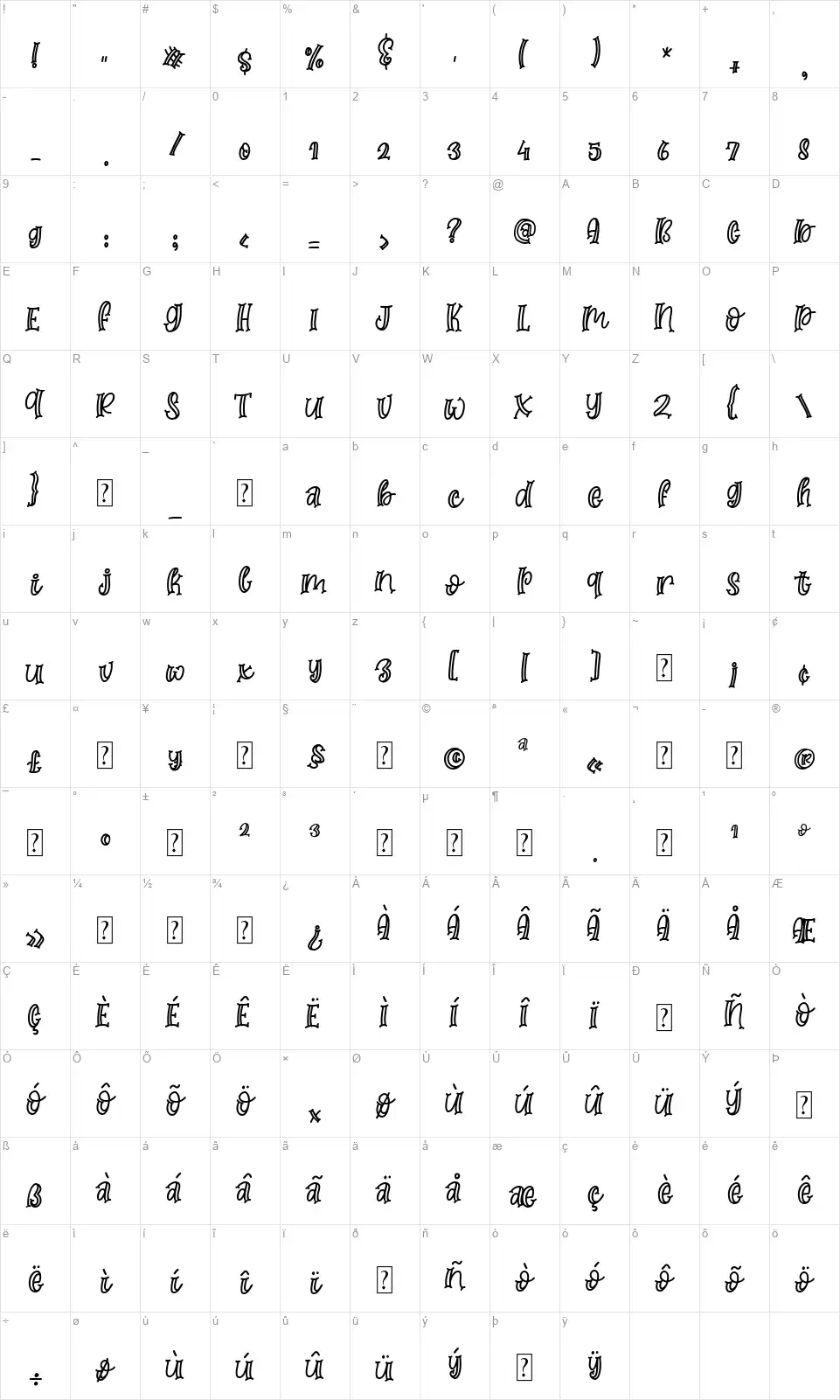 Moms Crafterfont character map