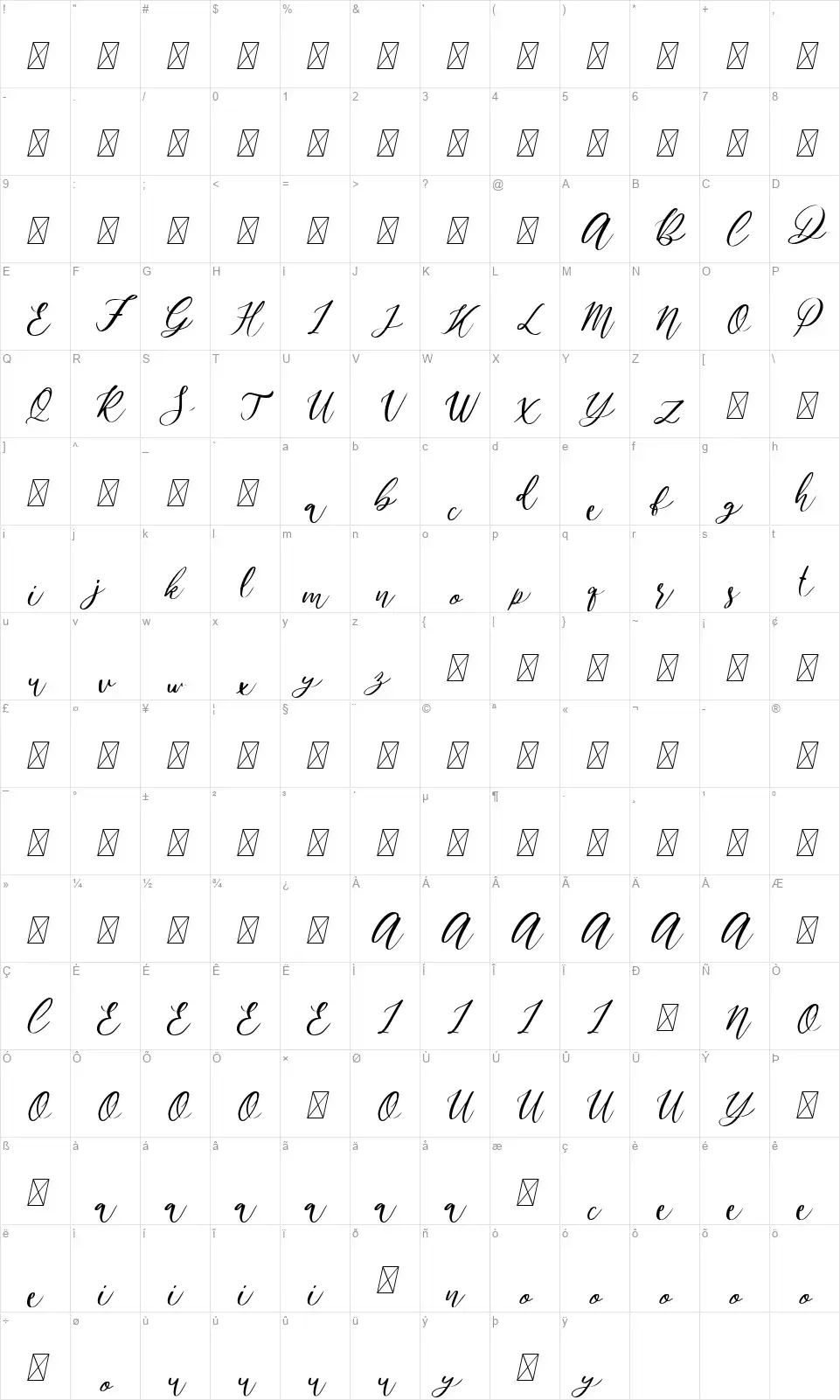 Mondierfont character map