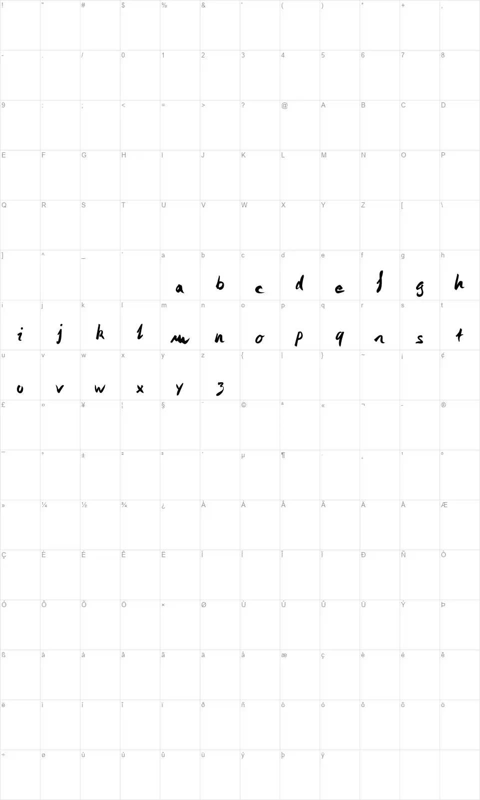 Monika Monikafont character map