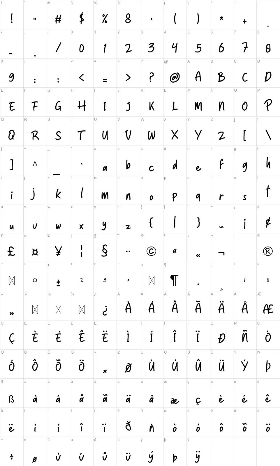 Monkey Geekfont character map