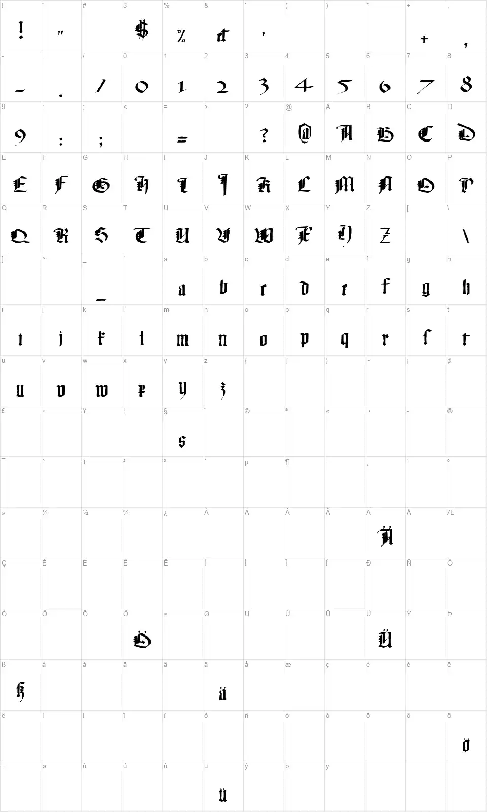 Monky Businessfont character map