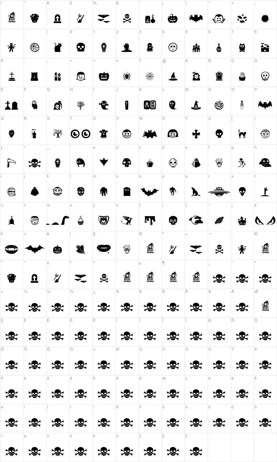 Monster Mashfont character map
