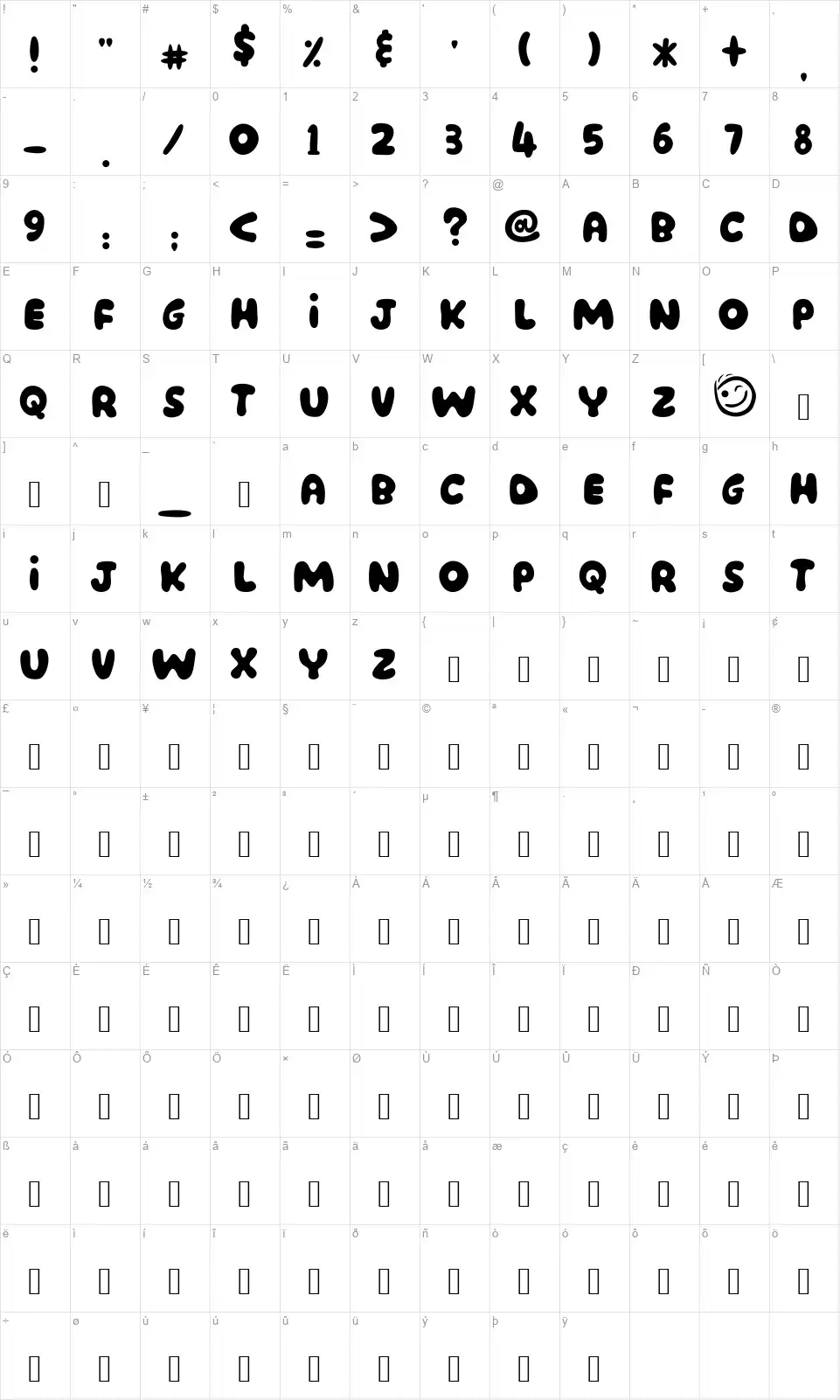 Montelfont character map