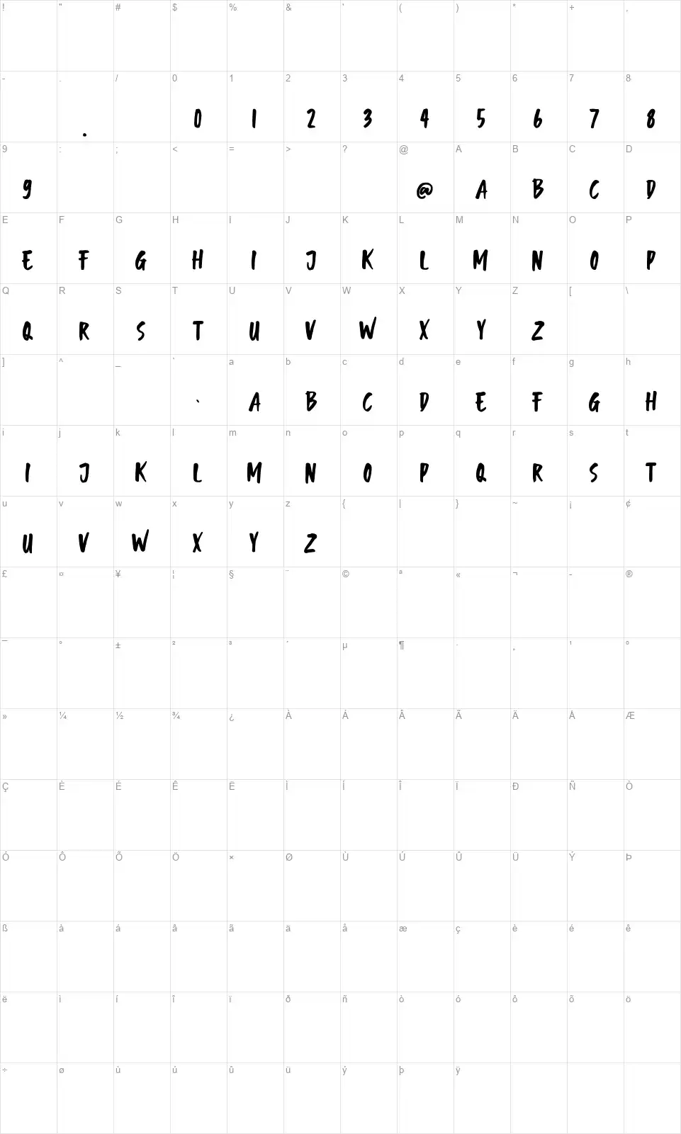 Montheyfont character map