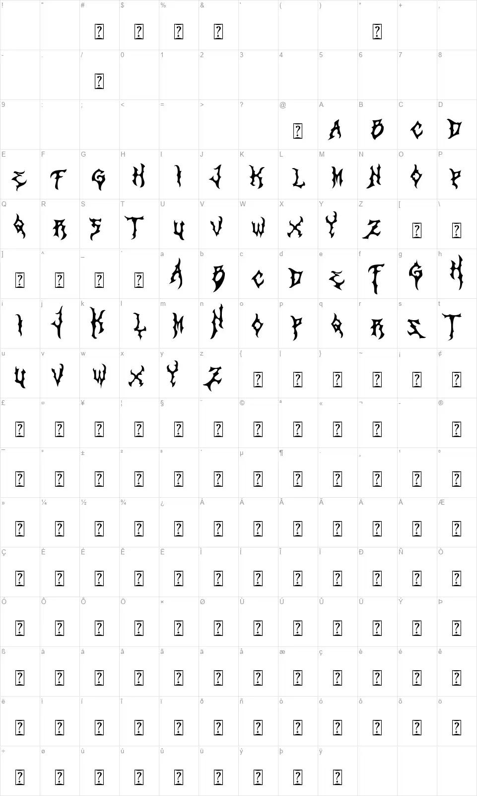 Monumentalfont character map