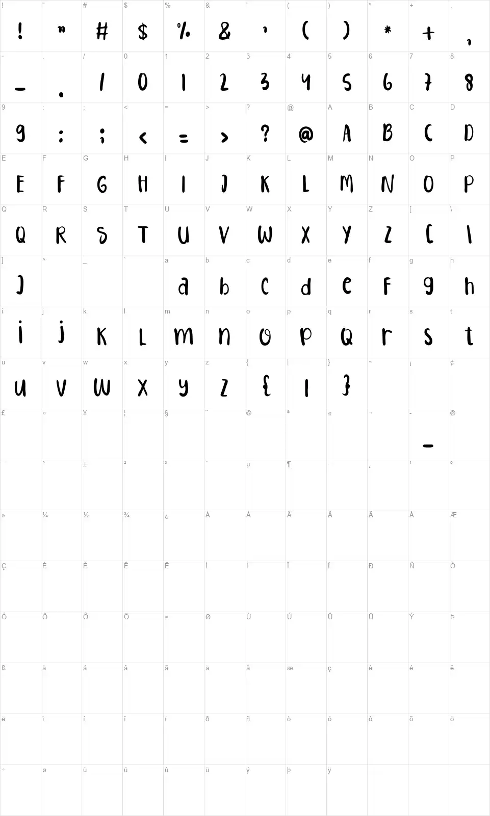 Moodboosterfont character map
