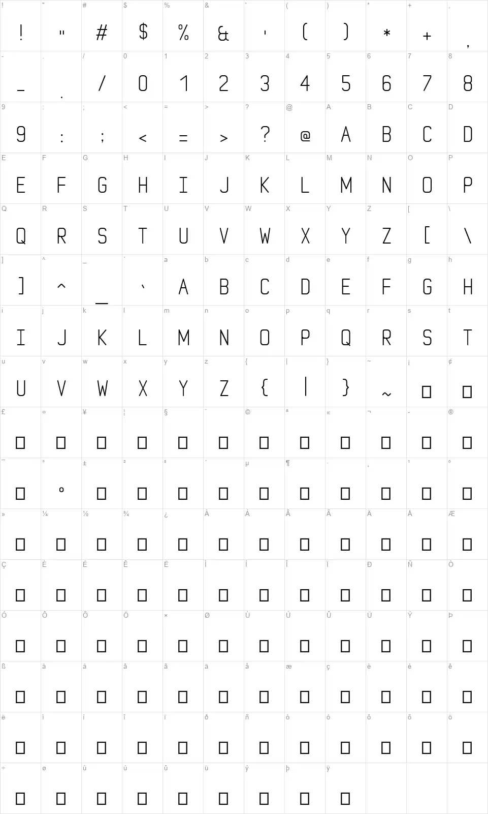 Moonglossfont character map
