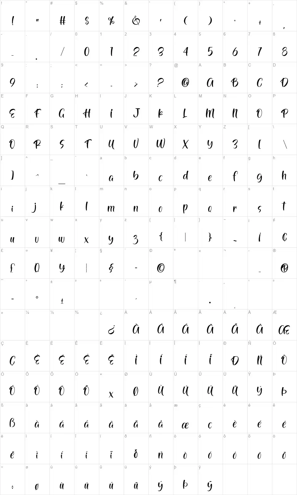 More Pepperfont character map