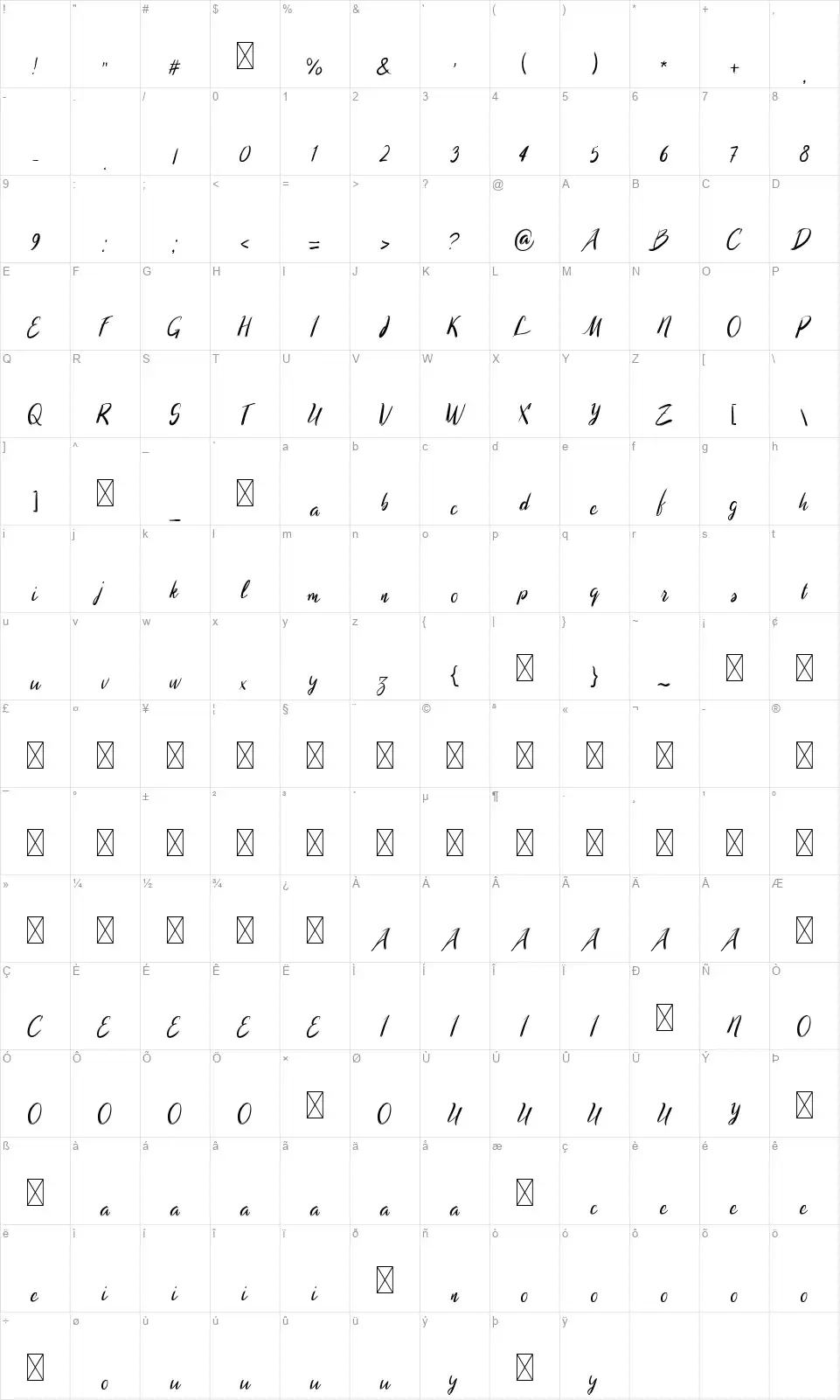 Moriganafont character map