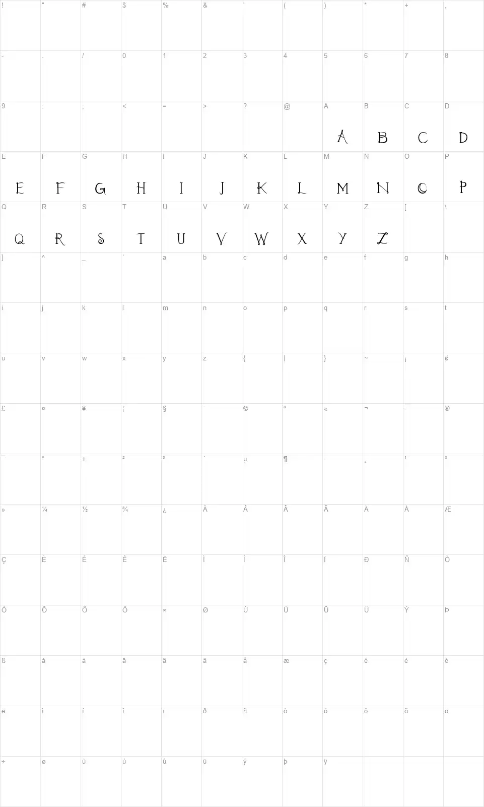 Mortonfont character map