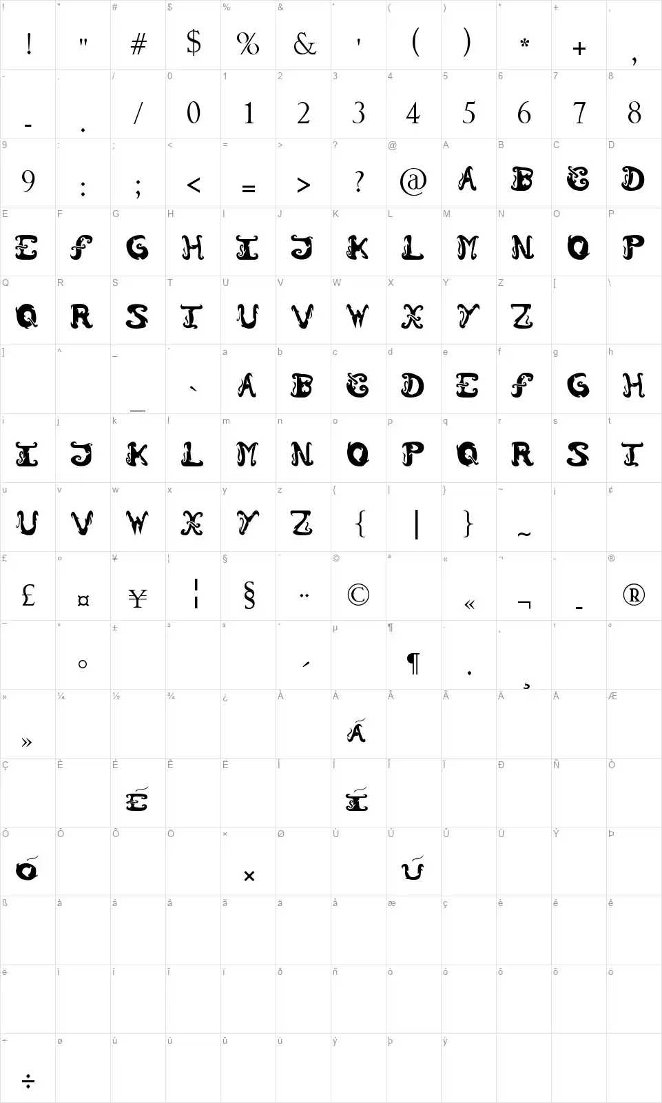 Morzofont character map