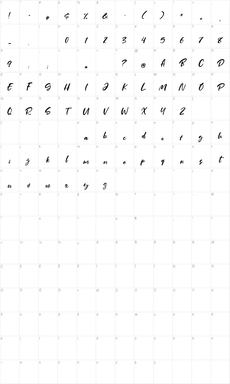 Mother Dayfont character map