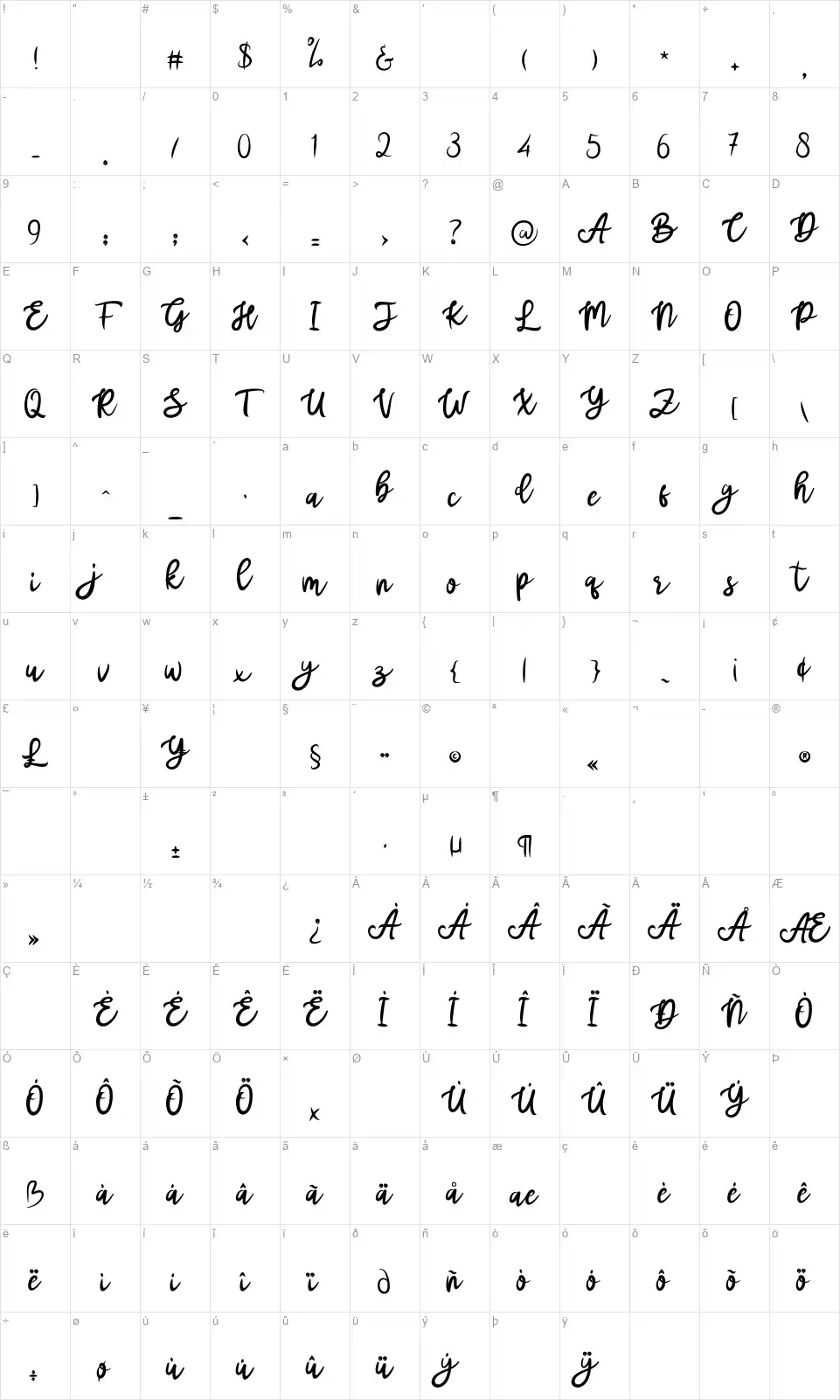 Mottasfont character map