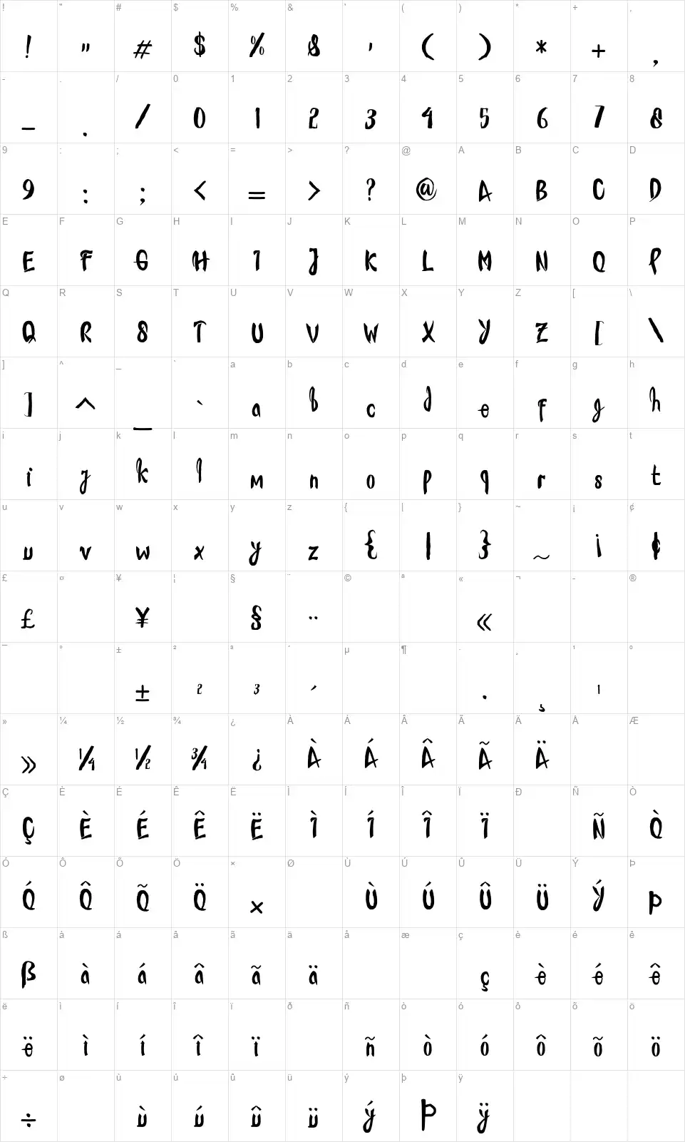 Mountainsfont character map