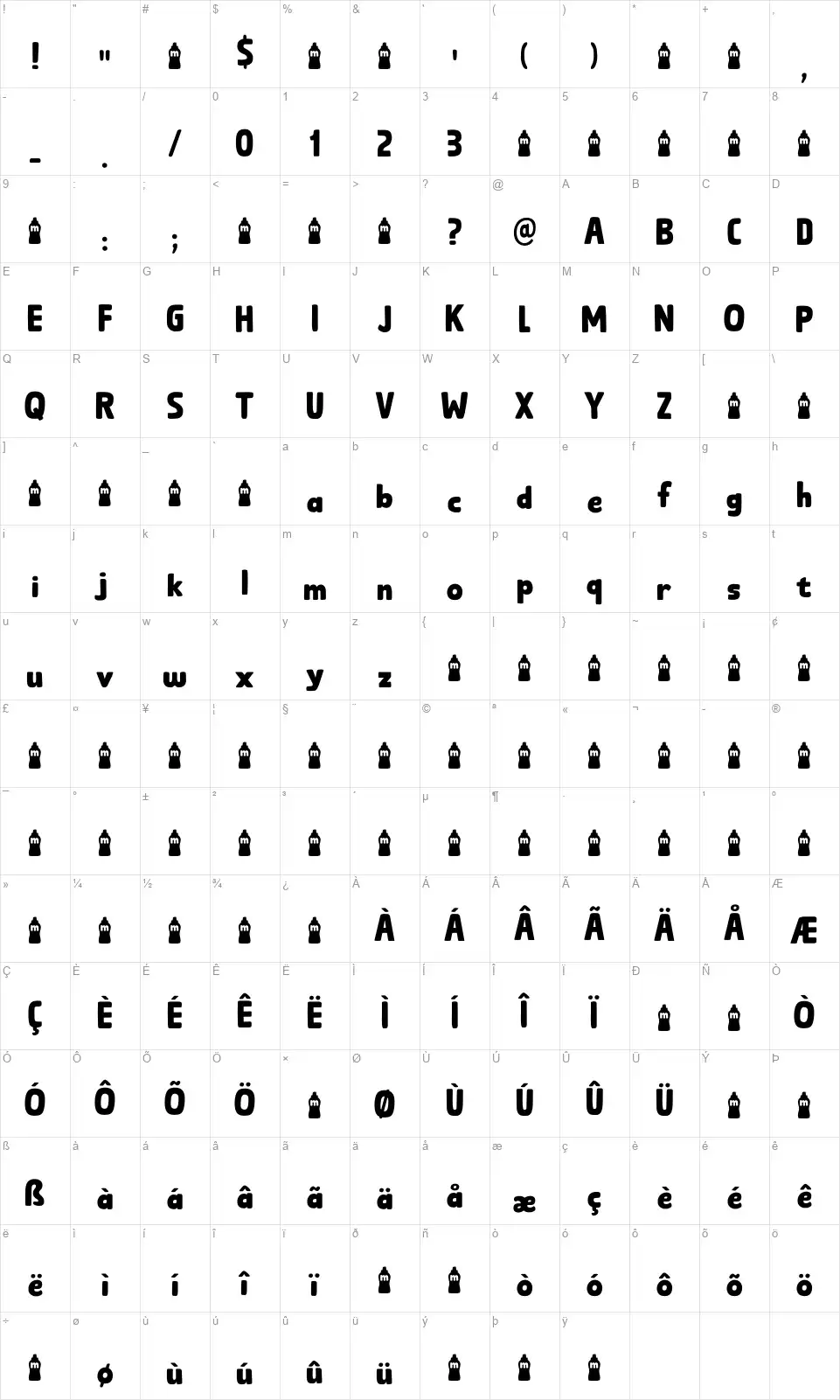 Moutardefont character map