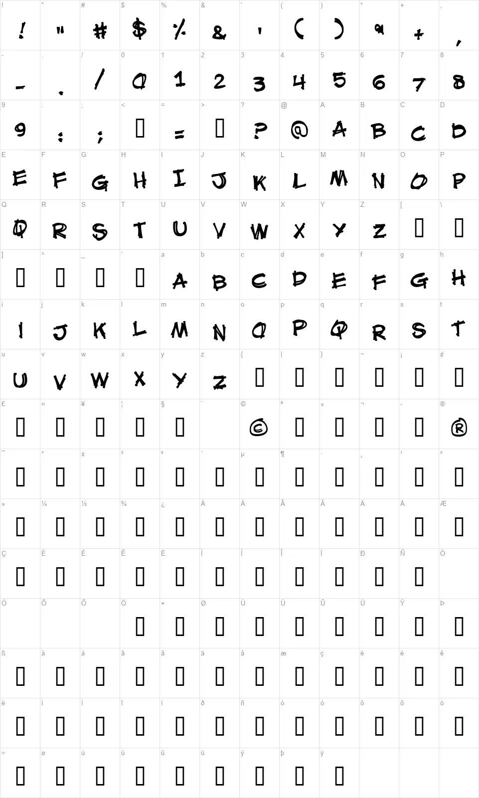Mouth Breather BBfont character map