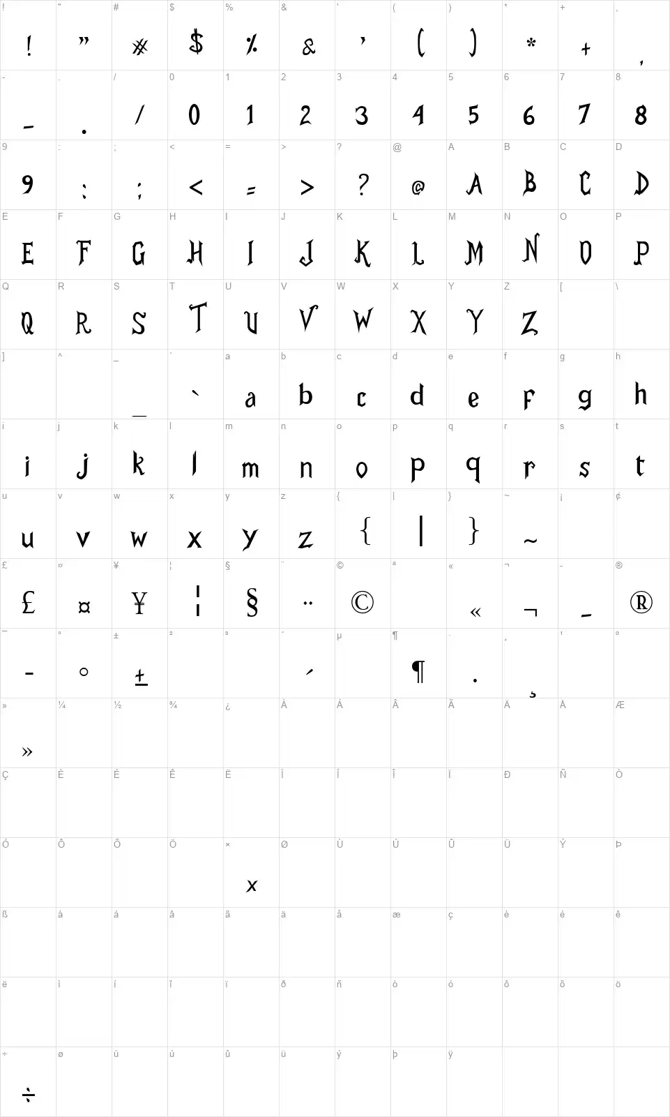 Mr.Dracullefont character map