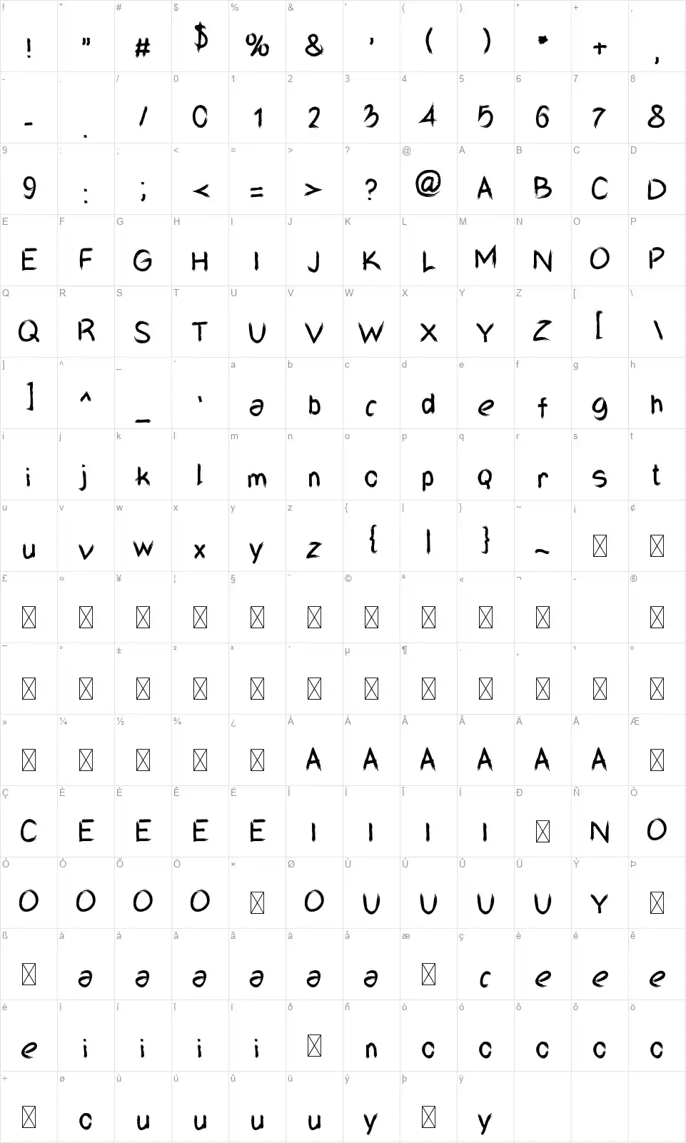 Mr Blackyfont character map