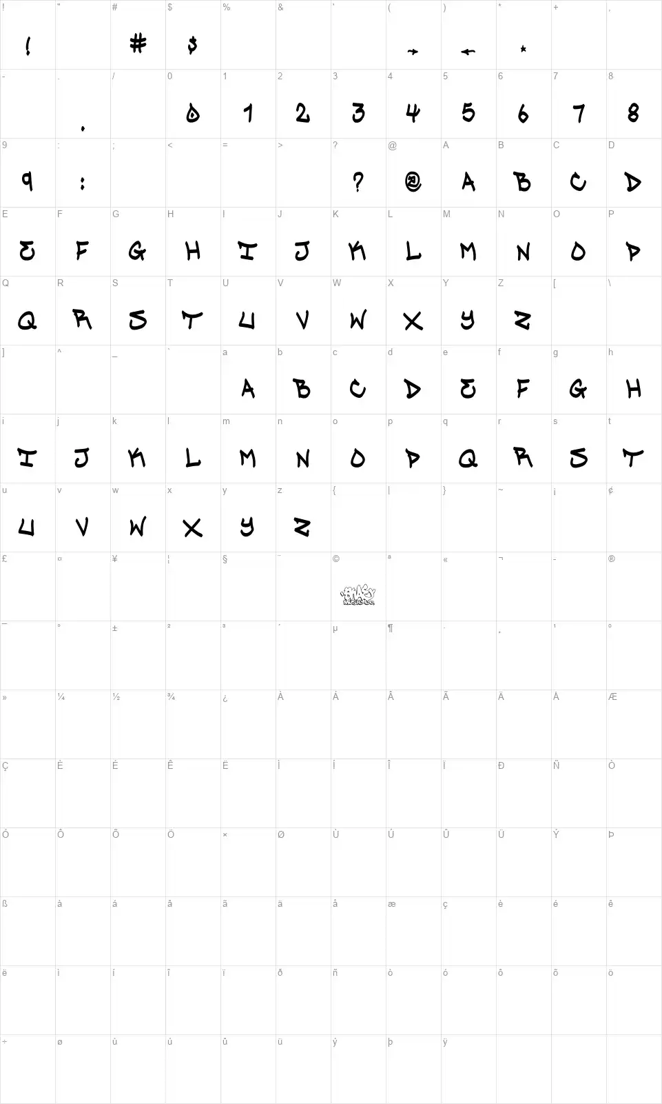Mr Skaefont character map