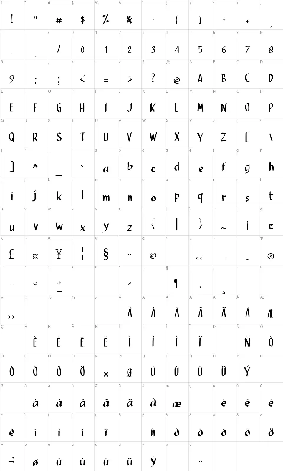 Mr Whitefont character map