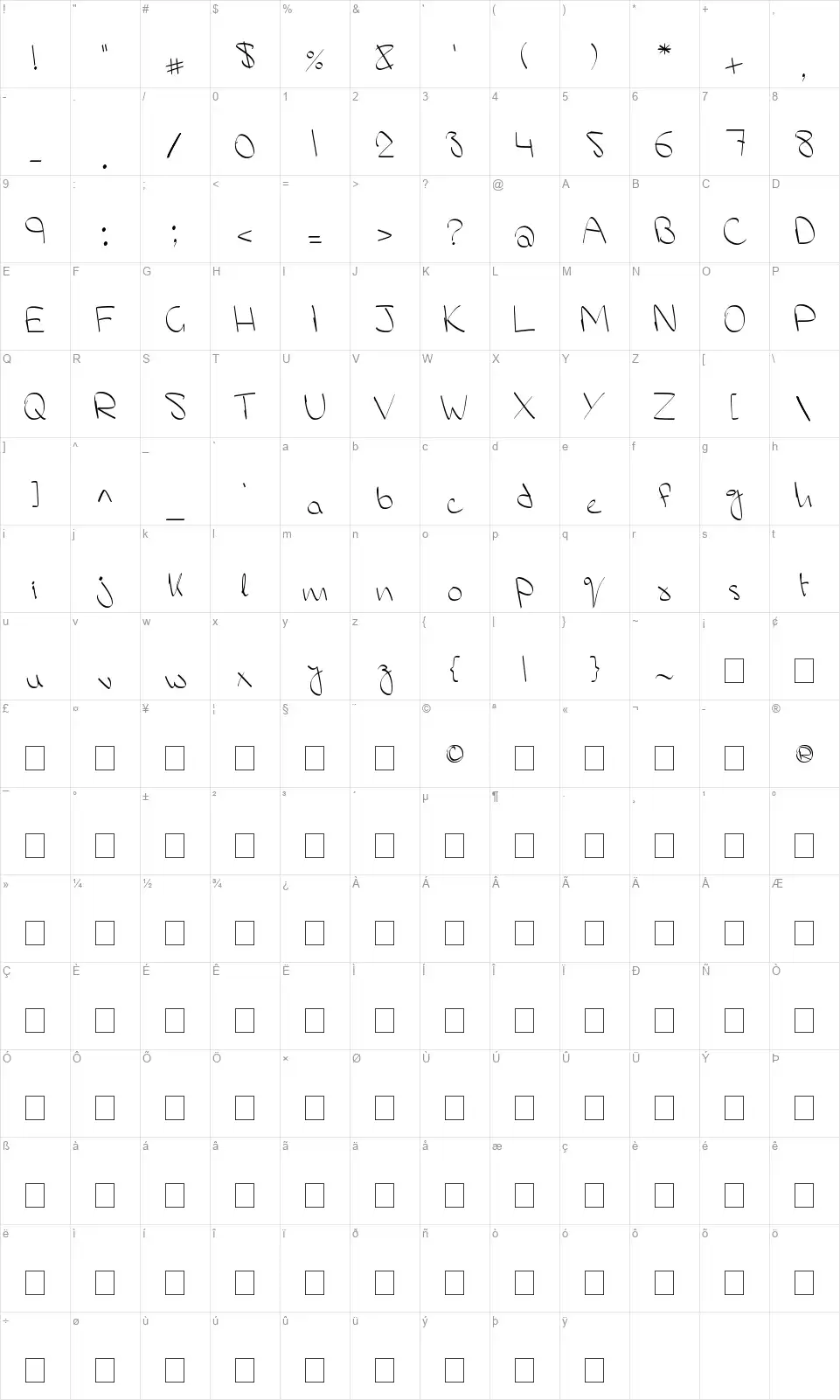 M's Handfont character map