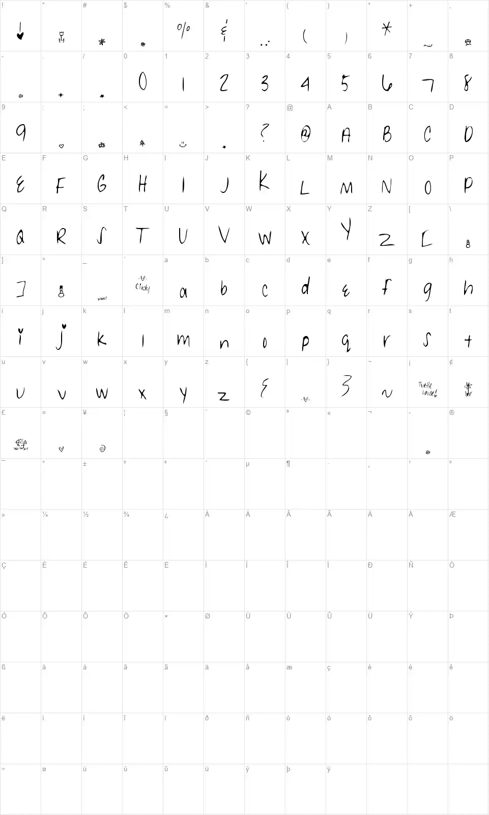 MTF Cindyfont character map