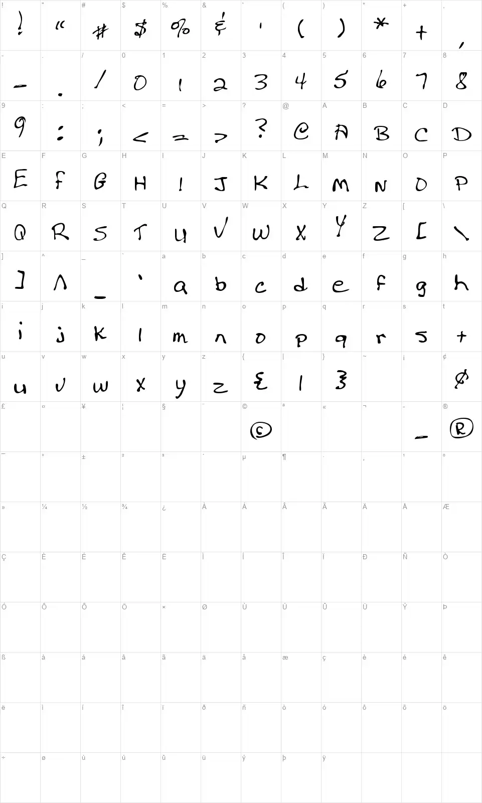 MTF Donnafont character map