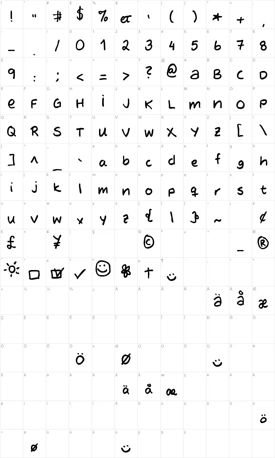 MTF Evas Handfont character map