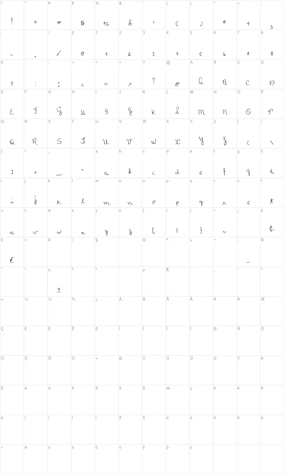 MTF Loli's Handwritingfont character map