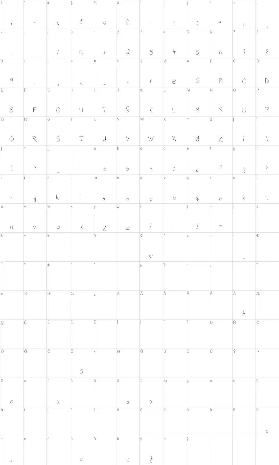MTF Meganfont character map