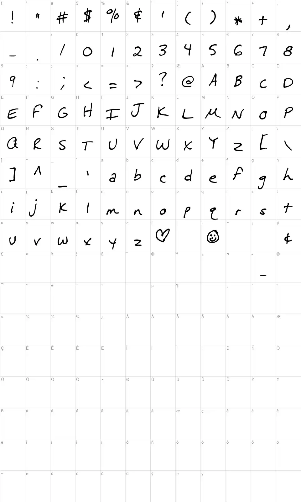 MTF Melissafont character map