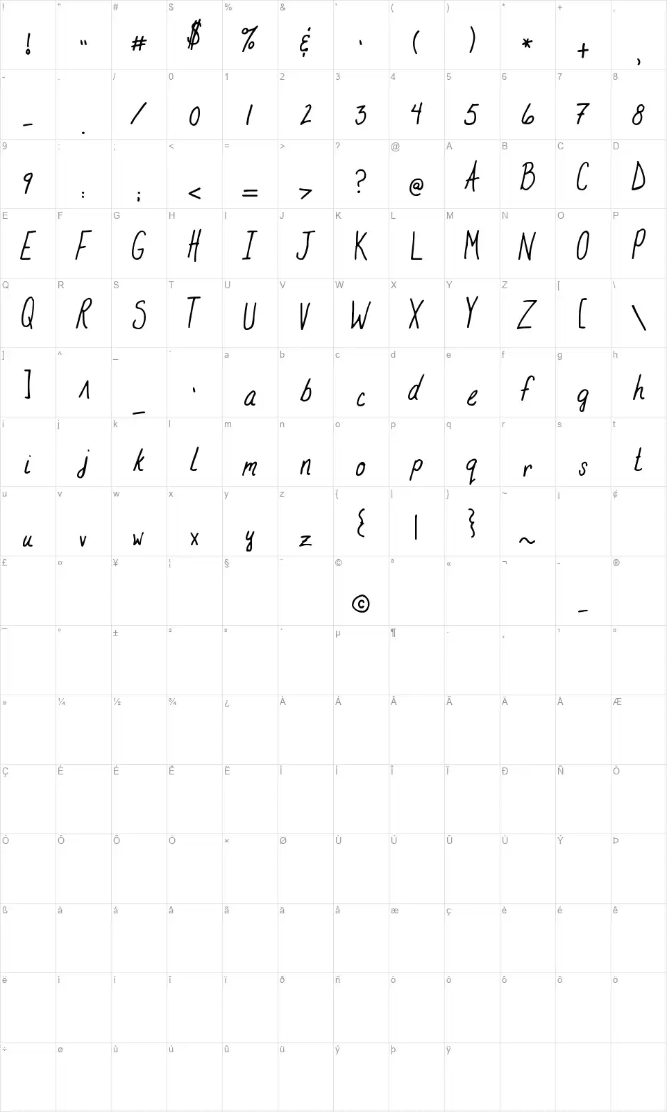 MTF Stampin Rachelfont character map