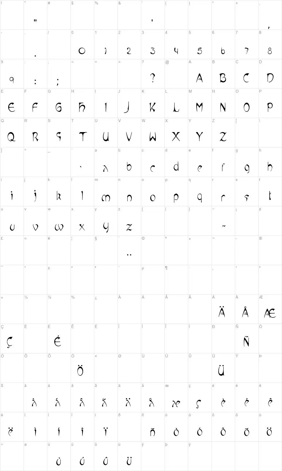 Mucha Likefont character map