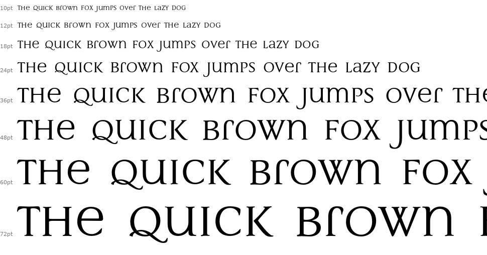 Multima Strong font Waterfall