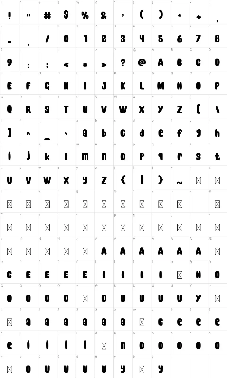 Munchkin Creamfont character map