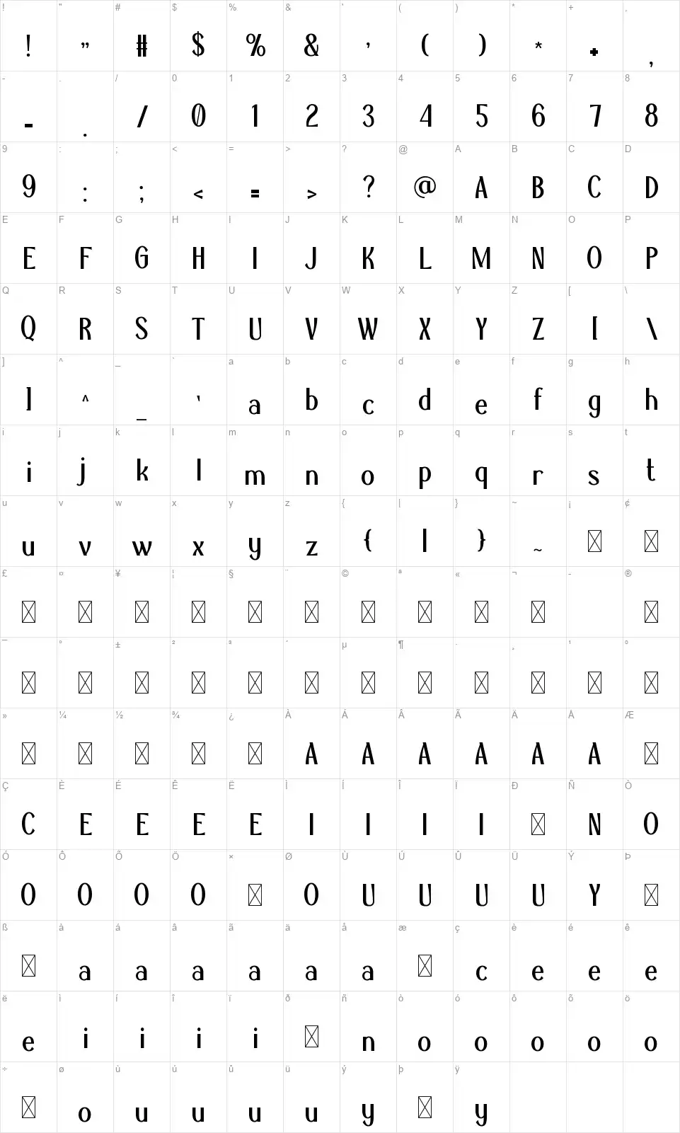 MUNOCH Map MUNOCHfont character map