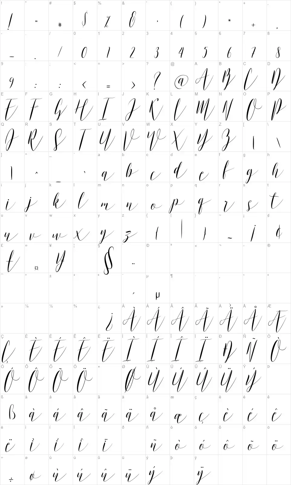 Muranofont character map