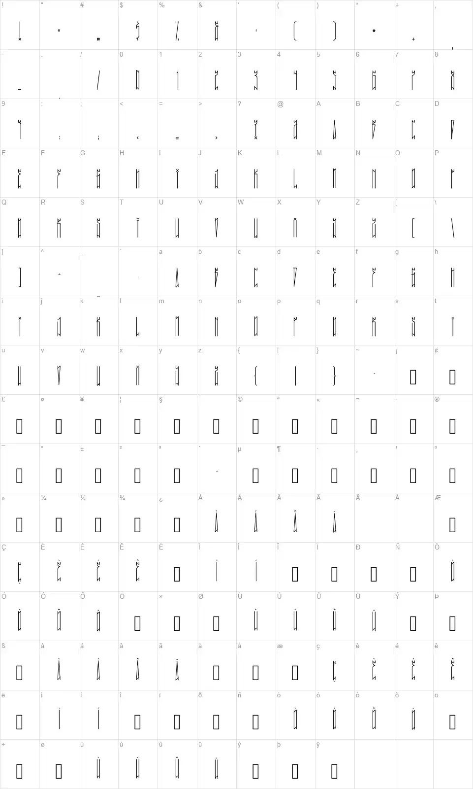 Muro SPfont character map