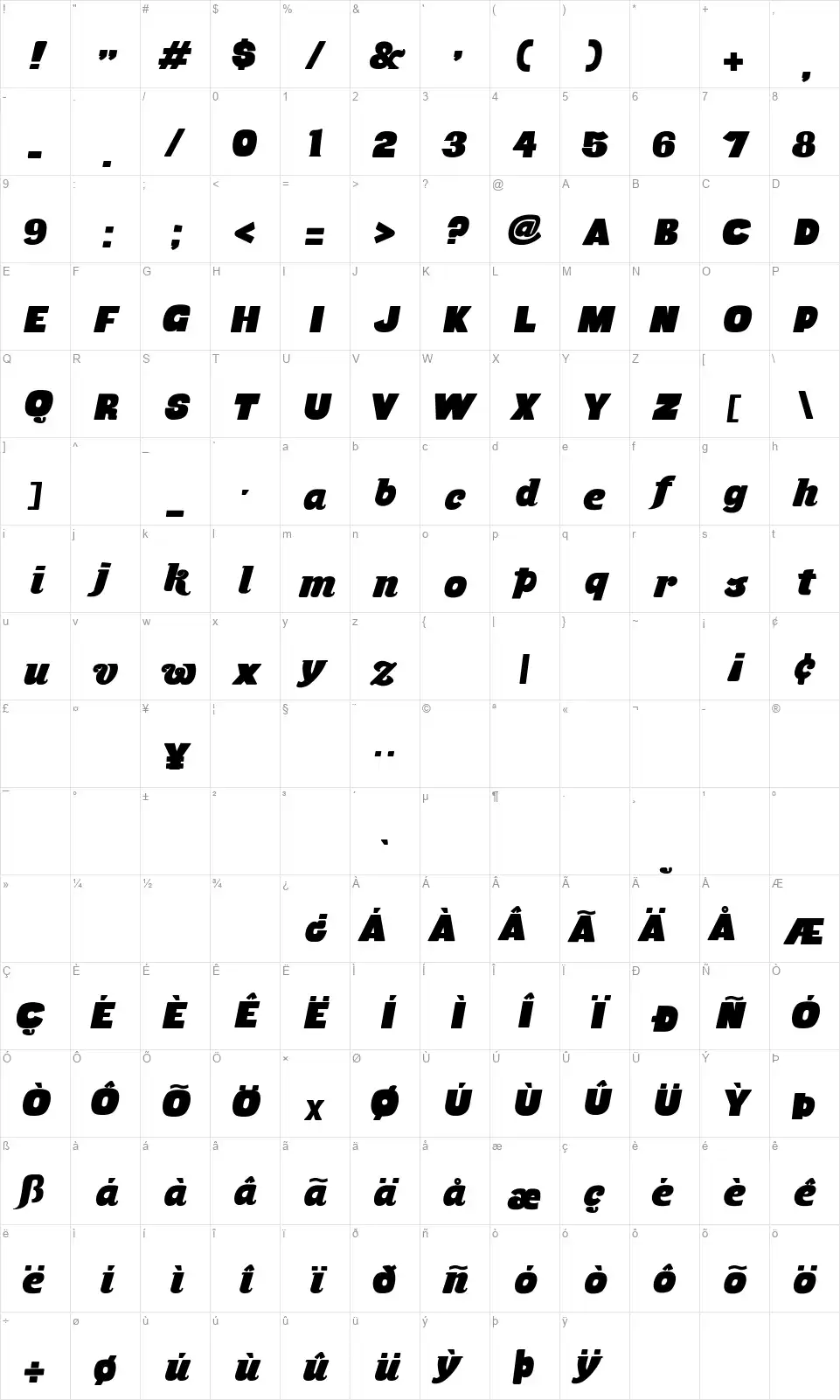 Musa Ornatafont character map