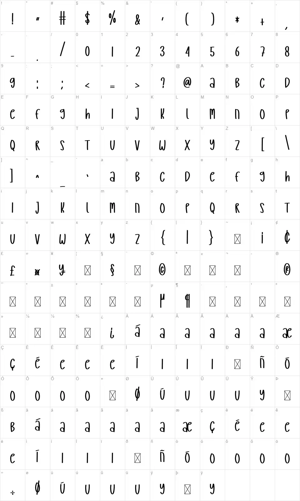 Music Starsfont character map