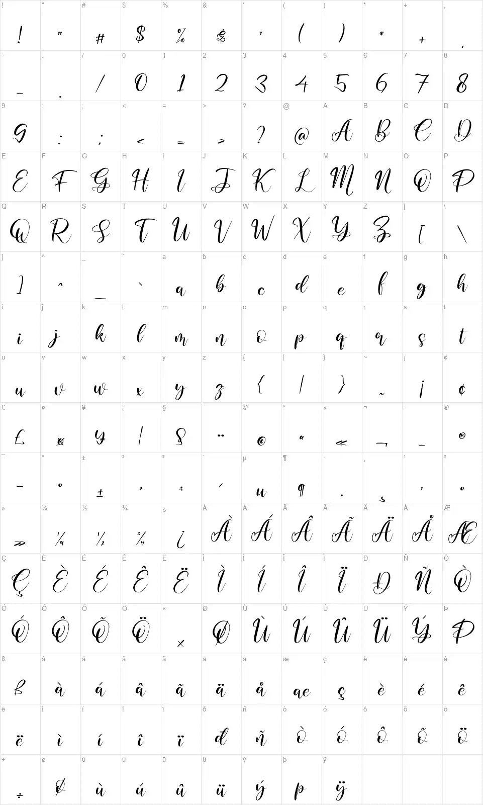 Muttiara Pagifont character map