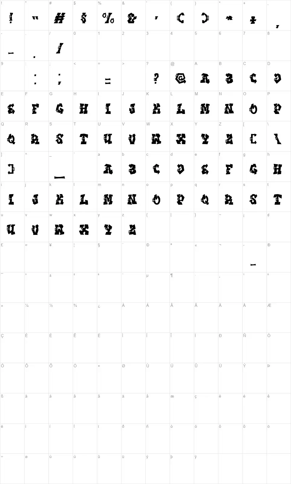 Mwd Grafffont character map