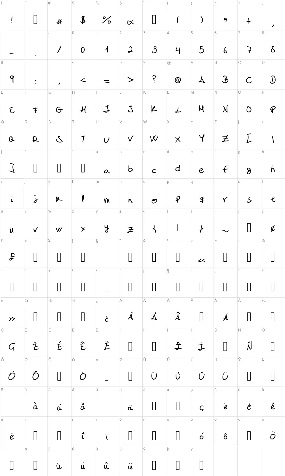 My font is a handwritingfont character map
