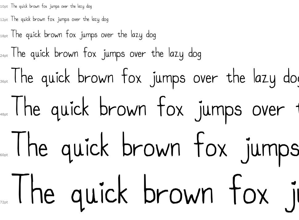 My font isnt funky enough carattere Cascata